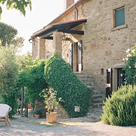 Montanare Homestay *